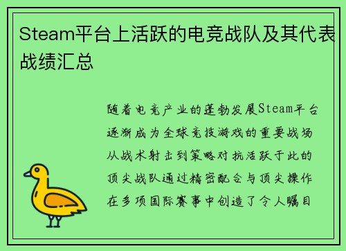 Steam平台上活跃的电竞战队及其代表战绩汇总